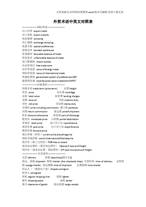 外贸术语中英文对照表