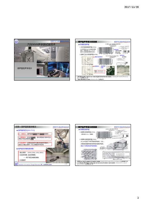 02 NVH实验室的声学设计和工程应用(客户版)