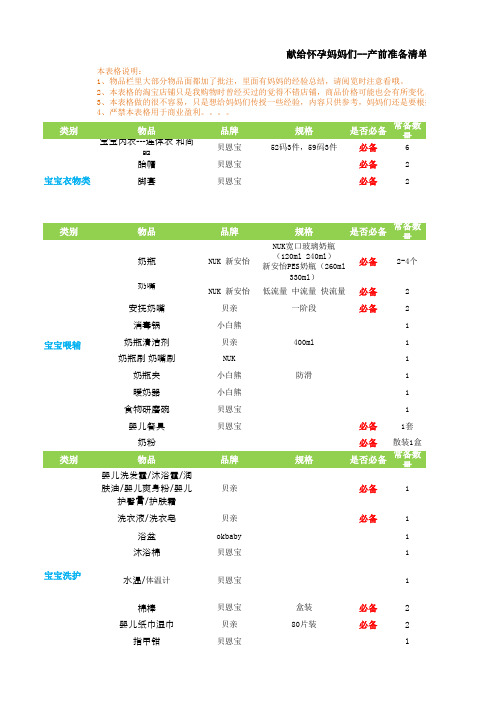 产前准备清单 待产包清单精华总结版