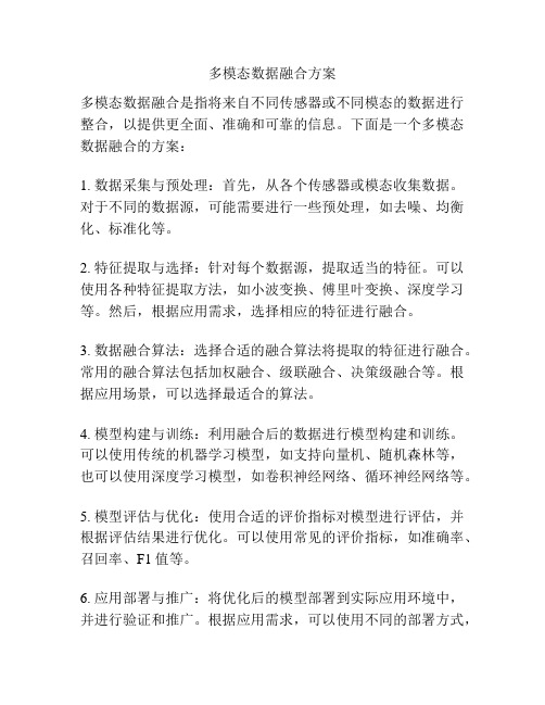 多模态数据融合方案