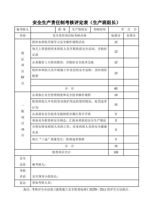 安全生产责任制考核评定表(生产班组长)