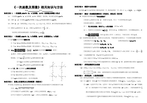 一次函数及图像的性质方法与精典练习