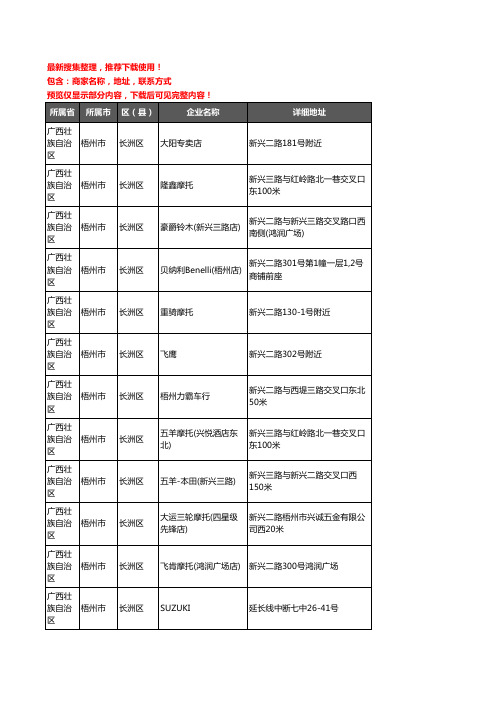 新版广西壮族自治区梧州市长洲区摩托车企业公司商家户名录单联系方式地址大全28家