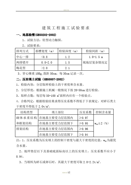 建筑工程施工试验要求