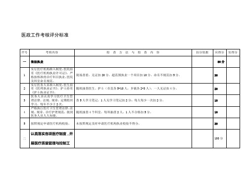 医政工作考核评分标准