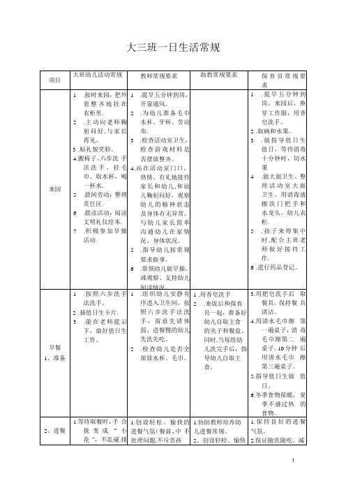 幼儿园大班一日生活常规