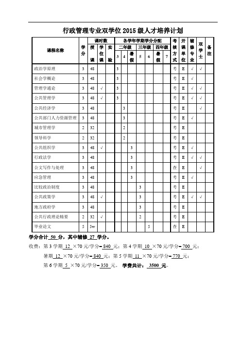 行政管理专业双学位2015级人才培养计划