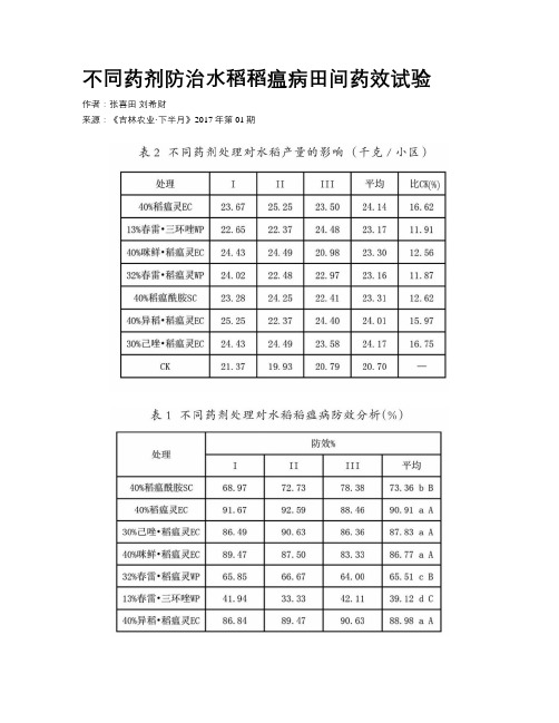 不同药剂防治水稻稻瘟病田间药效试验