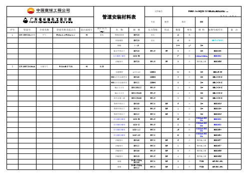 管道材料表 -08-9  2