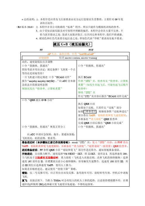 A320飞动模必看宝典