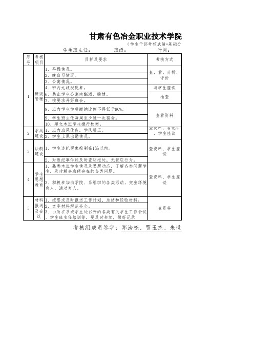 学生干部考核方案