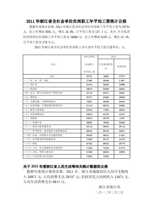 2011年浙江省全社会单位在岗职工年平均工资统计公报