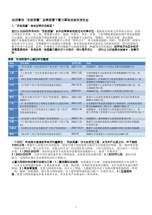 区域数据中心建设规划梳理及东数西算市场空间测算