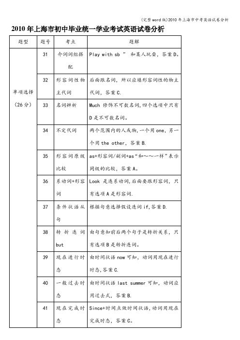 (完整word版)2010年上海市中考英语试卷分析