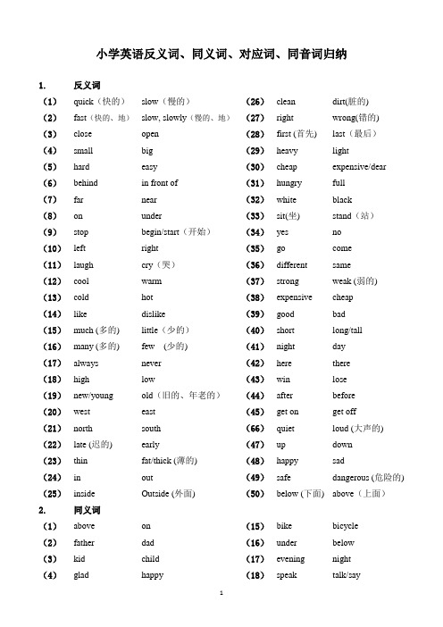 新PEP小学英语总复习-反义词、近义词、对应词、同音词