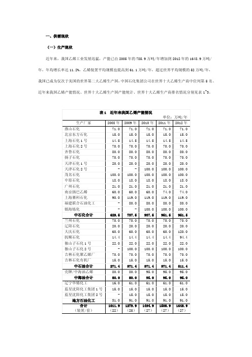 我国乙烯工业发展现状及趋势