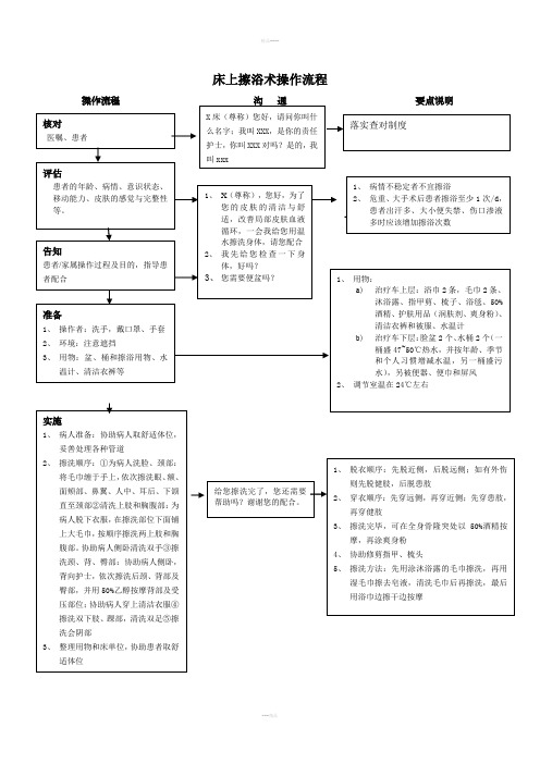 床上擦浴术操作流程