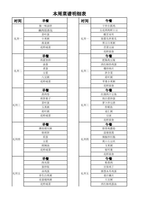 食堂菜谱明细表