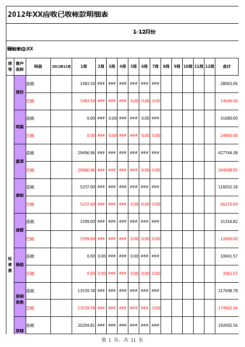 应收已收帐款明细表excel模板