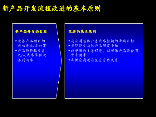 康佳新产品开发流程PPT60页