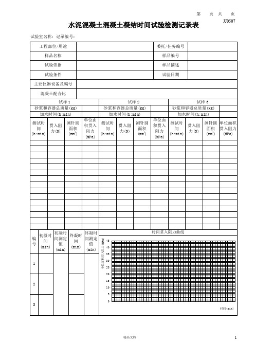 JJ0507_水泥混凝土混凝土凝结时间-纵表【建筑工程常用表格系列】