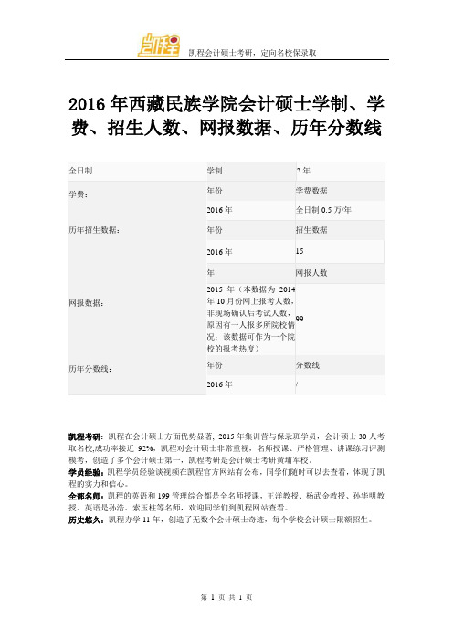 2016年西藏民族学院会计硕士学制、学费、招生人数、网报数据、历年分数线