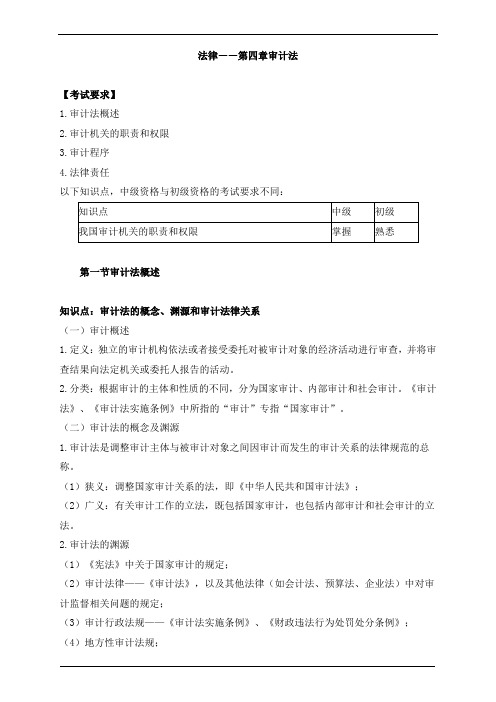 初级审计法律—第四章审计法知识点