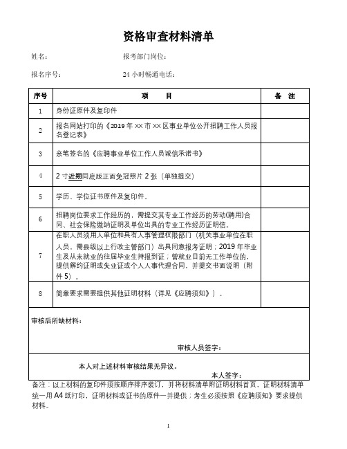 资格审查材料清单【模板】