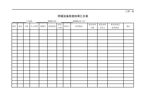 铁路桥隧建筑物状态评定标准