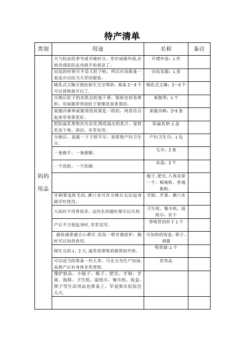 产前准备清单(表格)