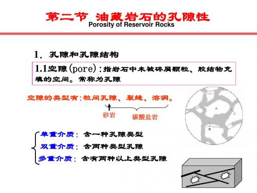 2010-10 第二章(2)岩石孔隙性