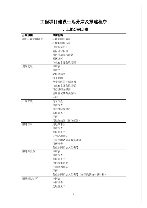 建设工程土地分宗及报建程序步骤申请资料