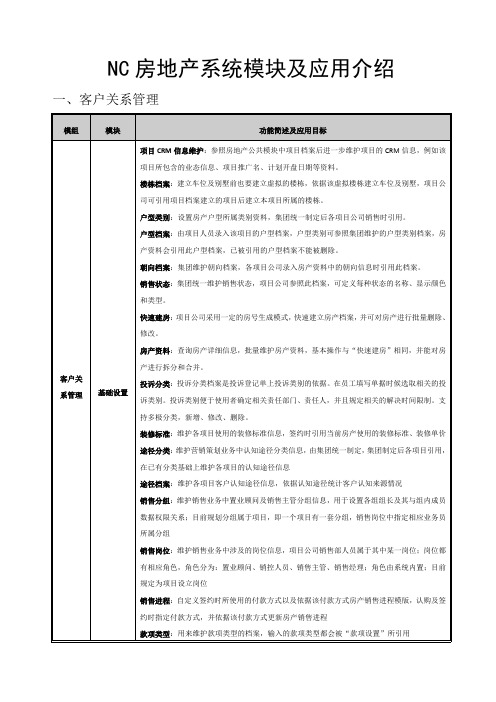 用友NC系统模块功能说明及应用介绍