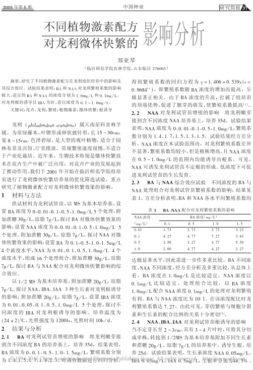 不同植物激素配方对龙利微体快繁的影响分析