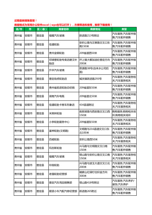 2020新版贵州省安顺市普定县汽车用品工商企业公司商家名录名单黄页联系方式大全45家