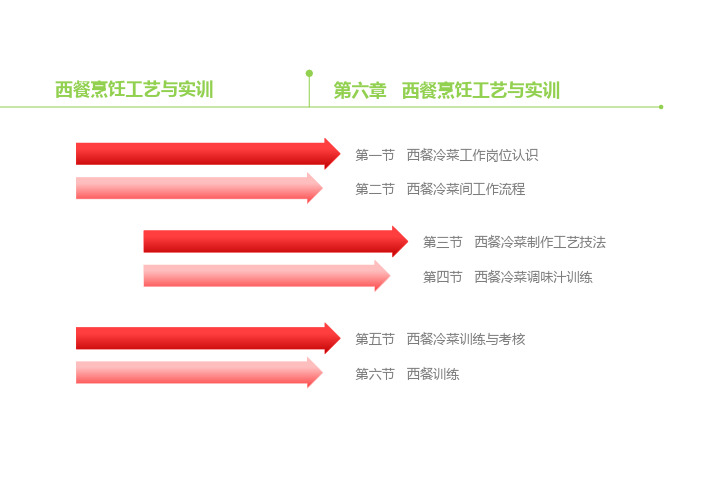 西餐烹调工艺与实训_06西餐烹饪工艺与实训