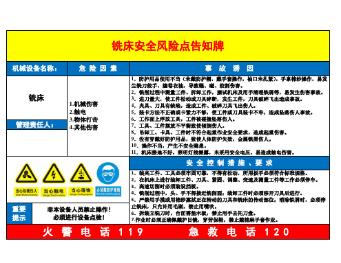 常见机加工设备安全风险告知卡