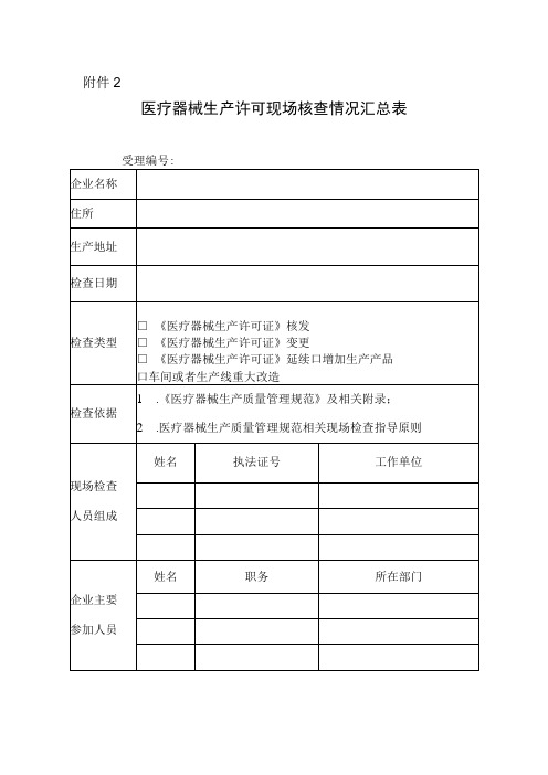 医疗器械生产许可现场核查情况汇总表