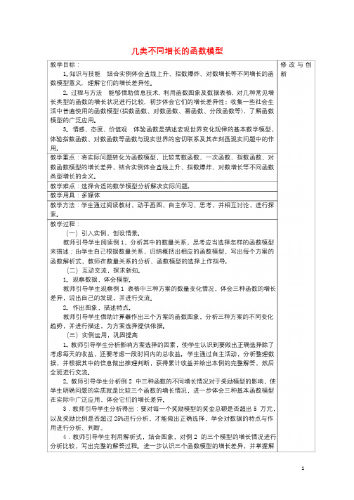 安徽省合肥市高中数学第三章函数的应用3.2.1几类不同增长的函数模型教案新人教A版必修1201709