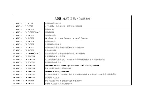 ASME所有标准整理