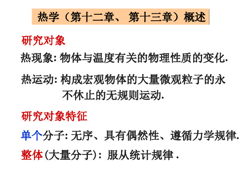 《大学物理 》准静态过程 功 热量