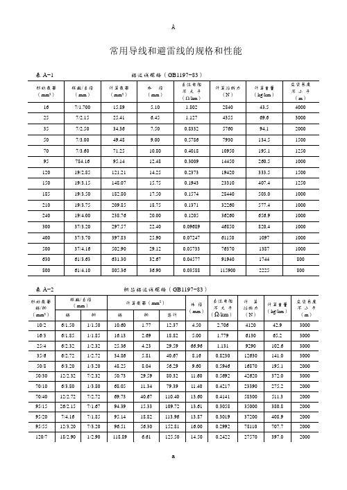 常用导线和避雷线的规格性能