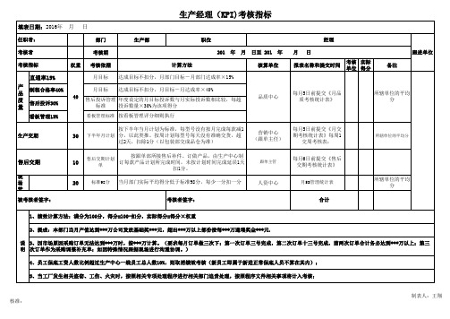 绩效考核汇总表(家具行业)