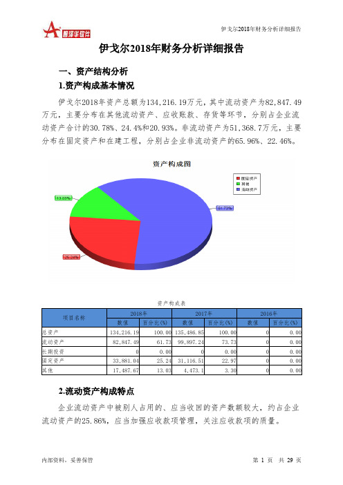 伊戈尔2018年财务分析详细报告-智泽华