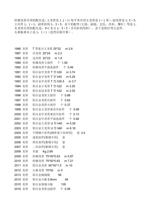 轻钢龙骨吊顶的配比