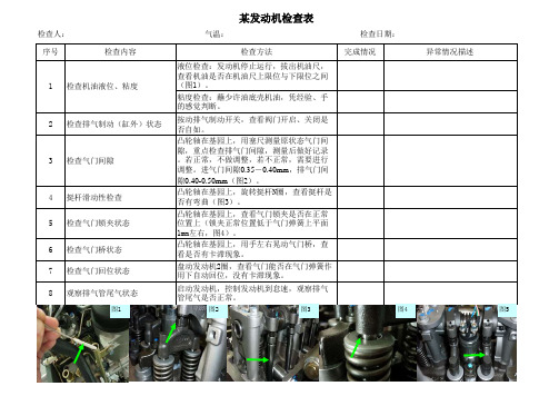 某发动机检查表