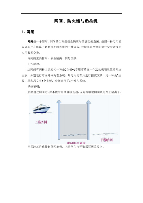 网络安全设备之间的区别