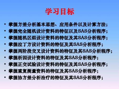 SAS的ANOVA(正式)方差分析