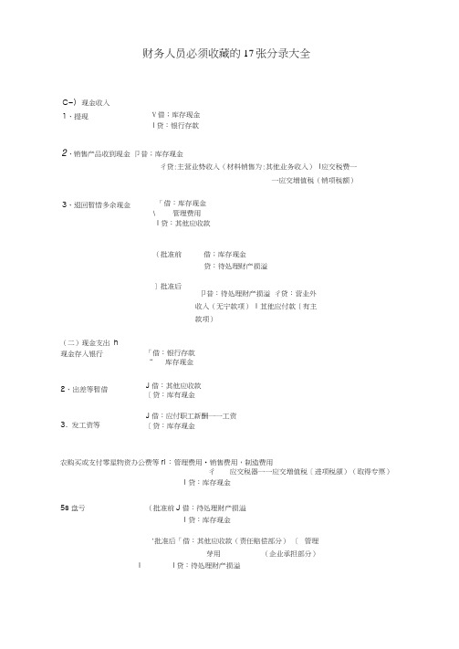 财务人必须收藏的17张分录大全