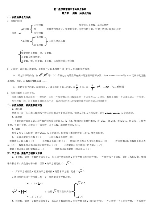 鲁教版初二数学期末后三章知识点总结